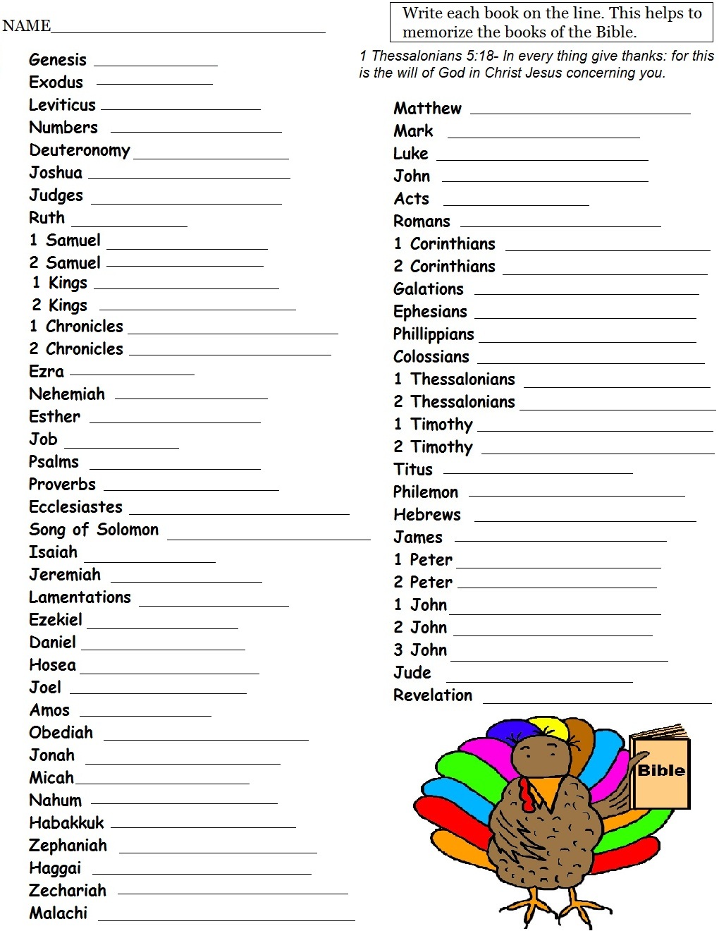 Turkey Write The Books Of The Bible Sheet